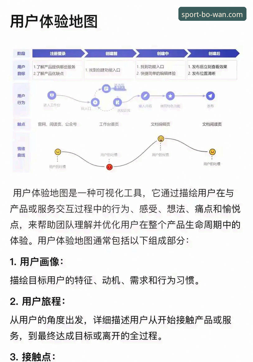 博万体育APP入口深度评测：从下载体验到功能解析，一篇看懂正版路径